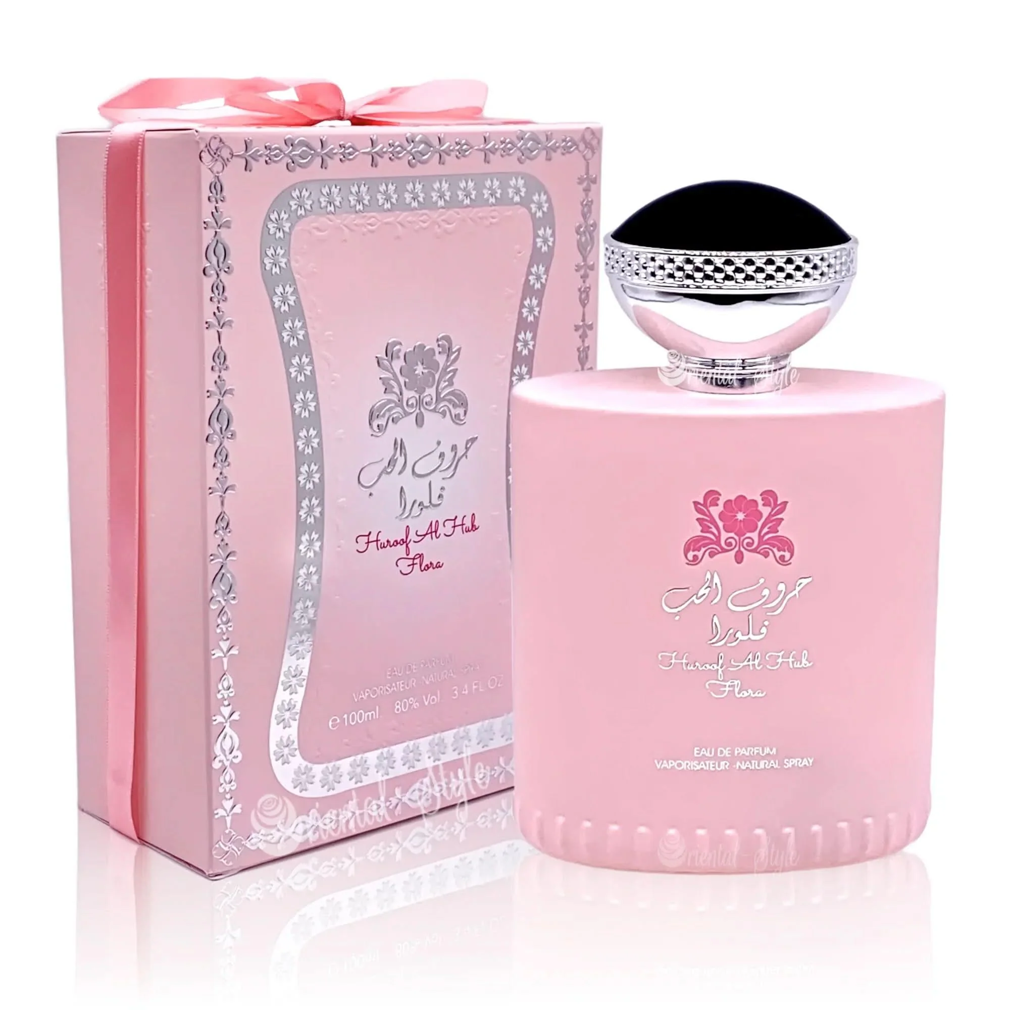New Products